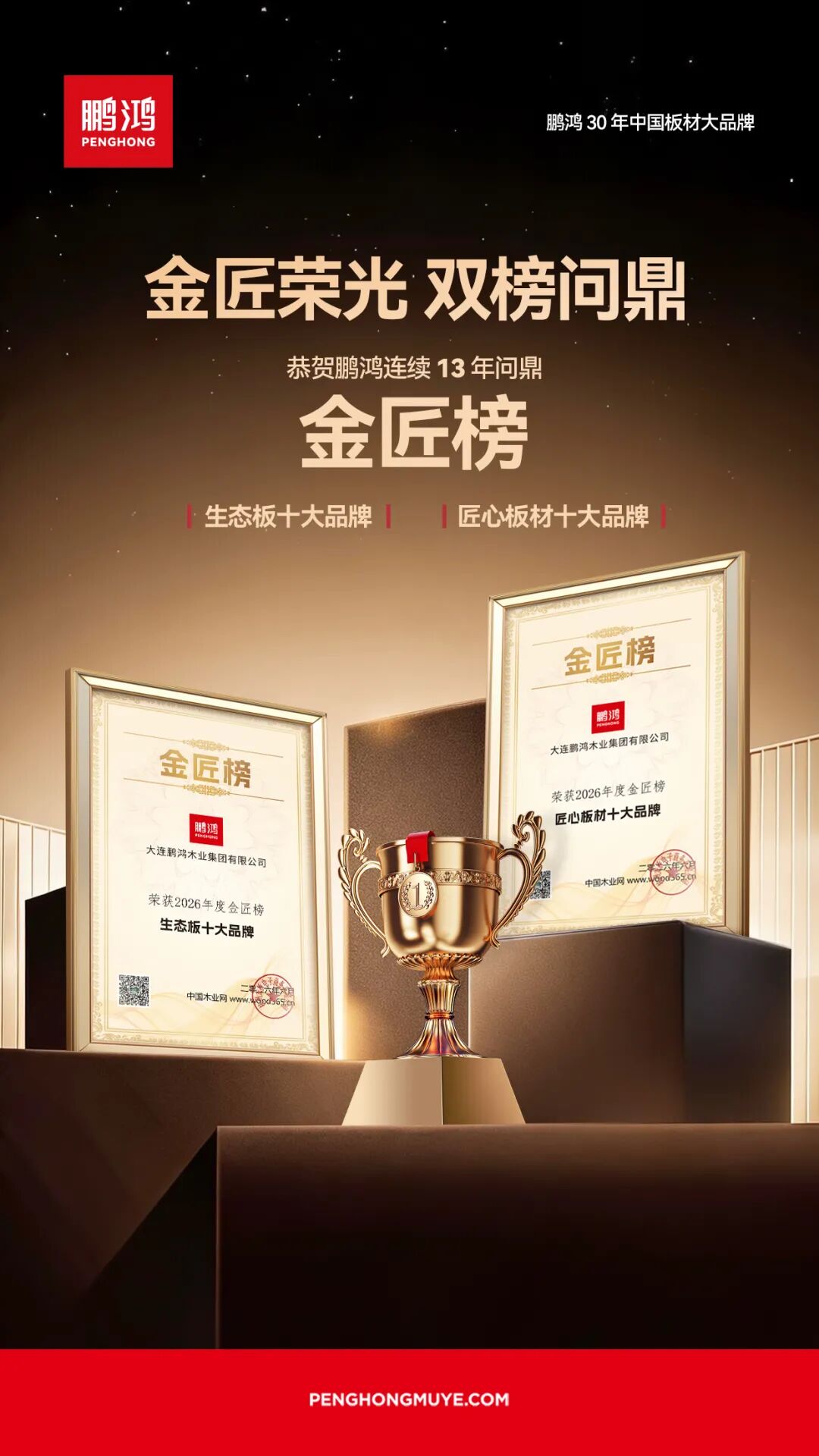 金匠榮光 雙榜問鼎｜鵬鴻以實力續寫板材傳奇